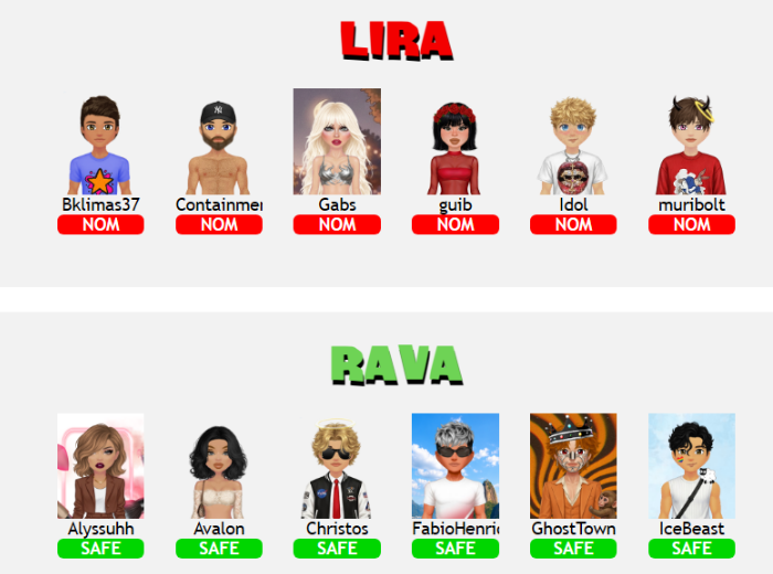 Players competing in a multiplayer game mode